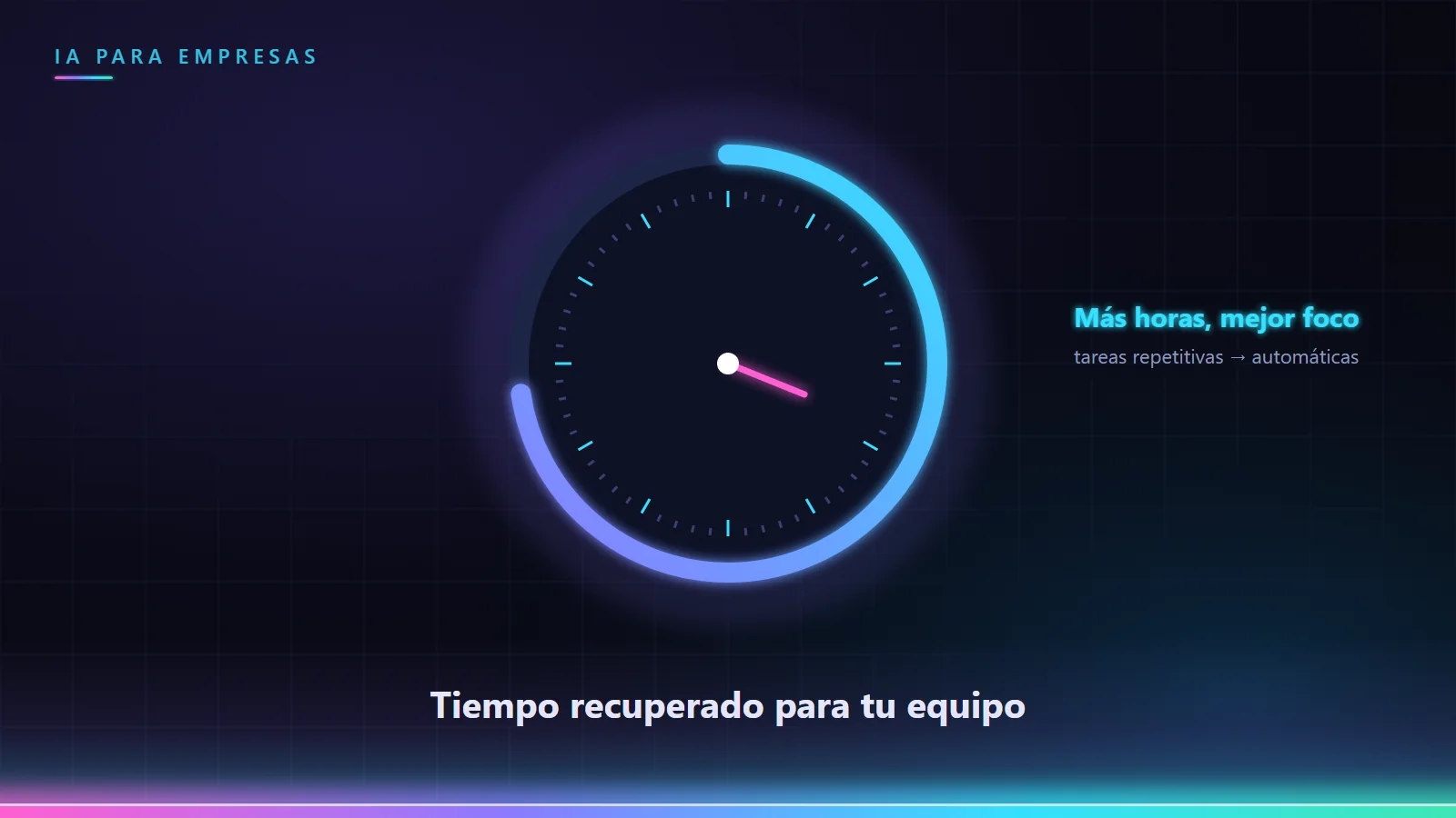 Reloj con un anillo de energía que representa el tiempo recuperado por el equipo