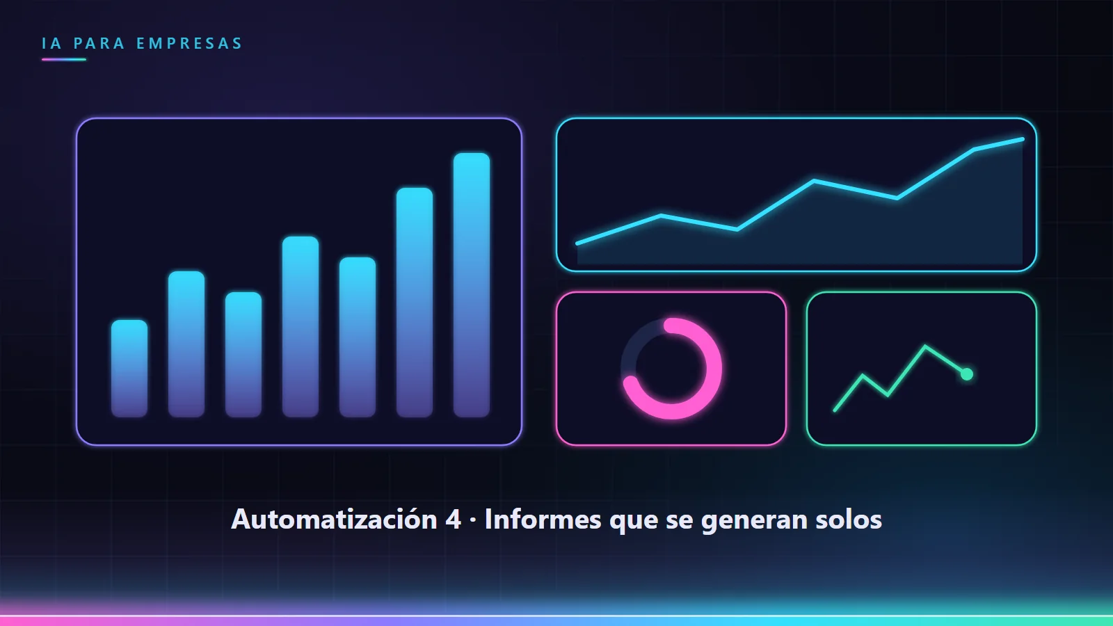 Panel de métricas con gráficas de barras, líneas y un indicador circular