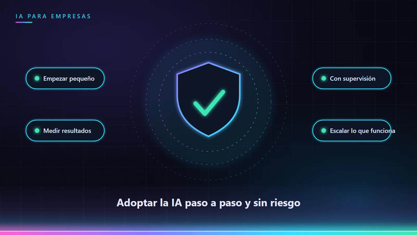 Escudo luminoso que simboliza una adopción segura y controlada